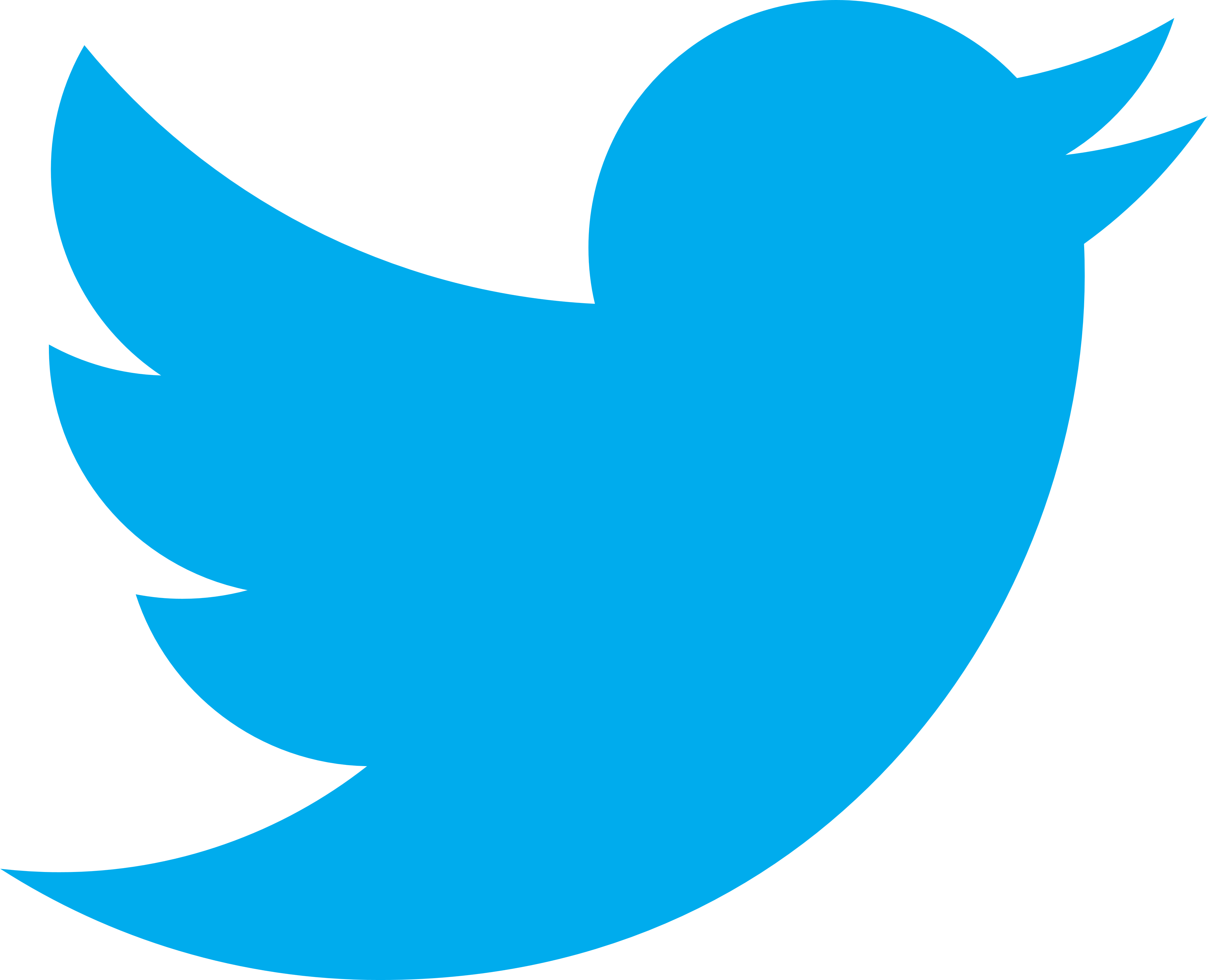 ubicross-twitter-app